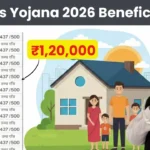 PM Awas Yojana 2026