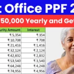 Post Office PPF 2026