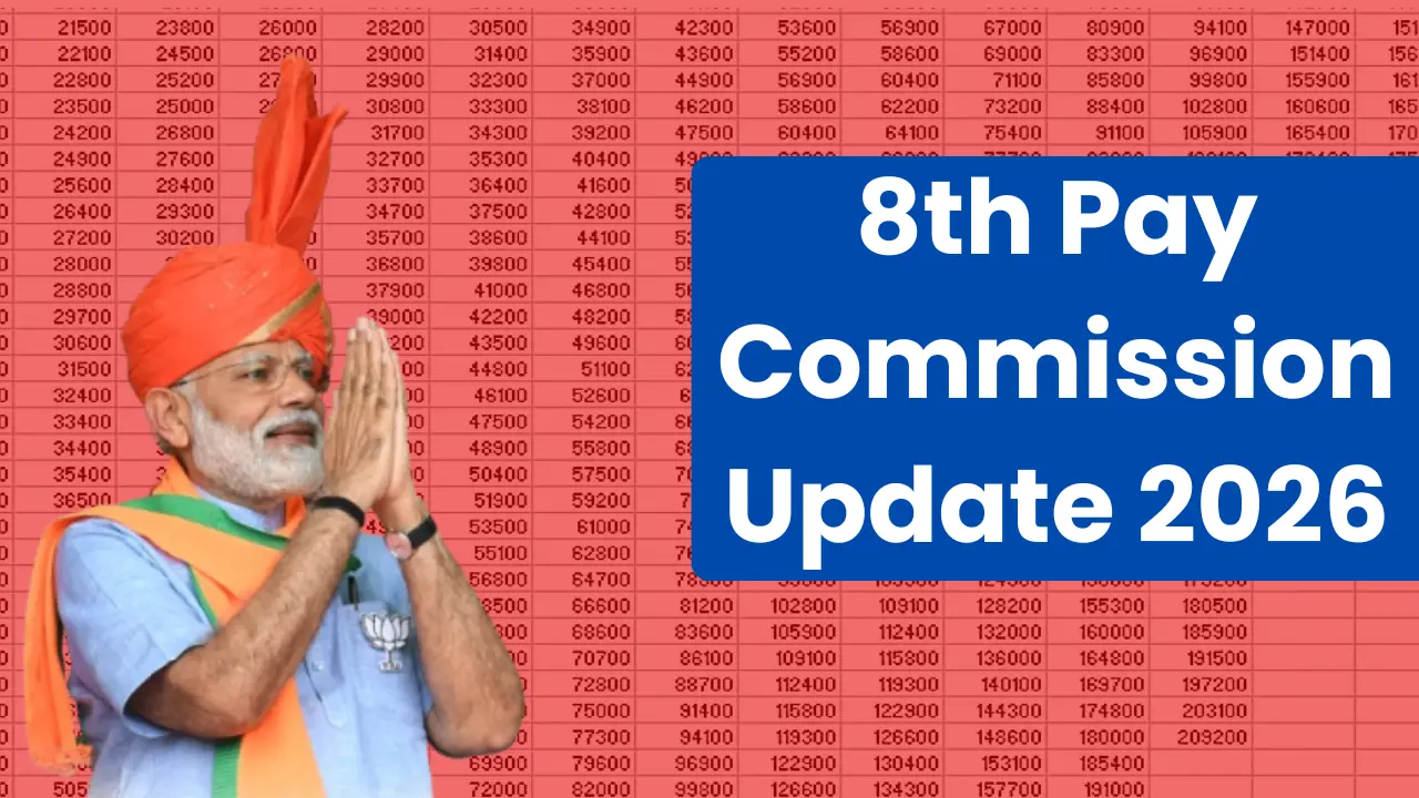 8th Pay Commission