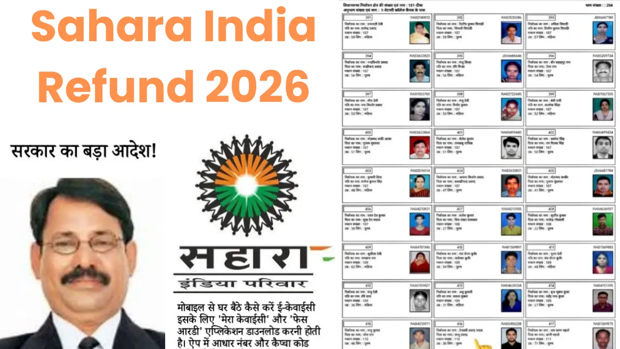 Sahara India Refund 2026